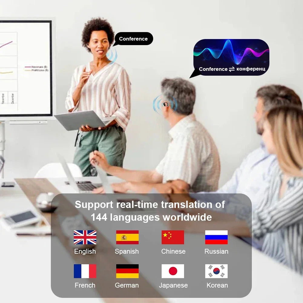 GlobalConnect™ 3-in-1 Translator Earbuds